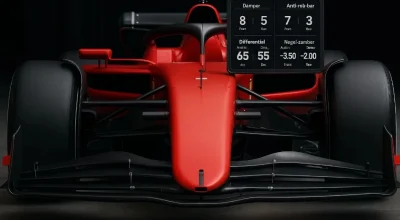 Сетап для Сильверстоуна в F1 24: высокоскоростная стабильность
